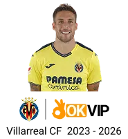 Chứng nhận và giải thưởng của Win88